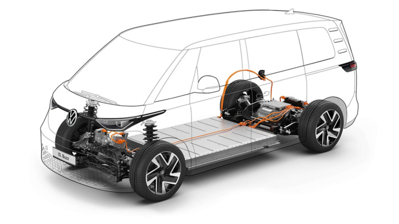 VW MEB ID. Buzz croquis transparent de côté 2017