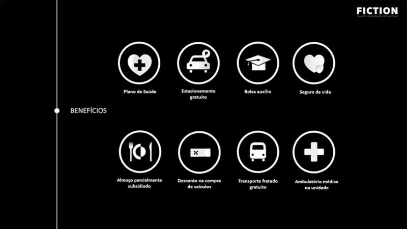 Talento Volkswagen Design 