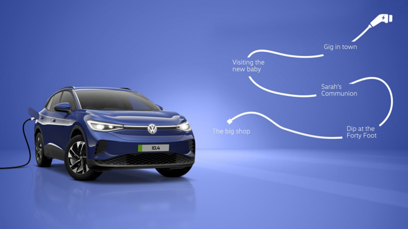 E-mobility Tools