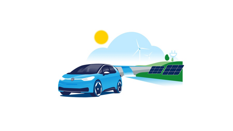 Illustration: Volkswagen Naturstrom von Elli