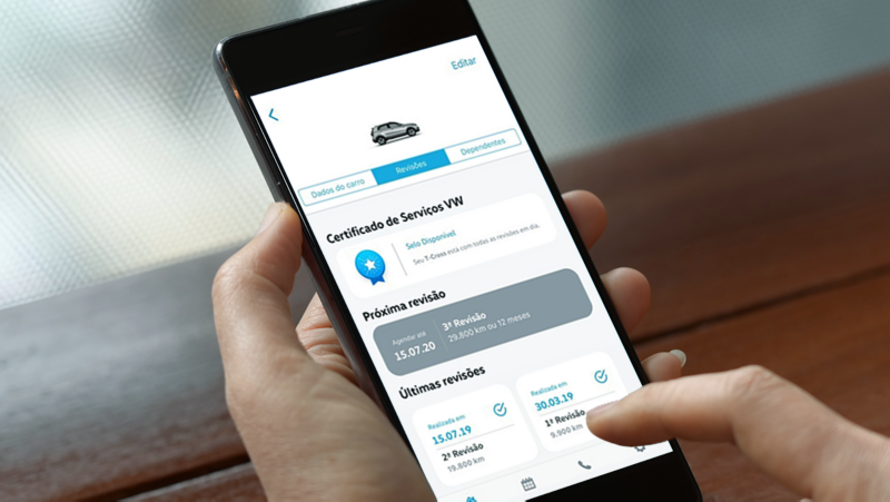 Plano digital de serviços - Volkswagen do Brasil