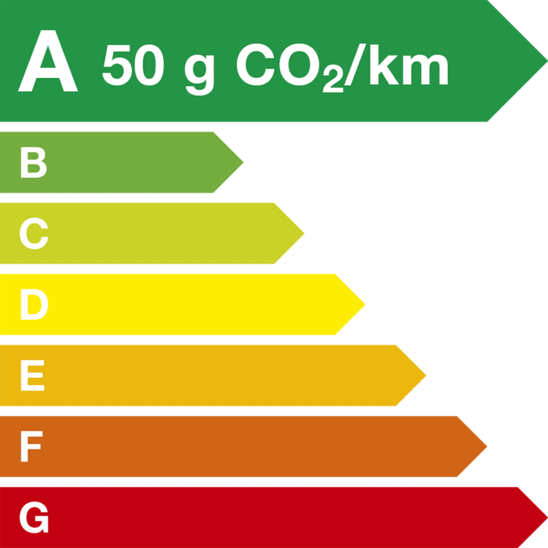 etiquette energie E 77