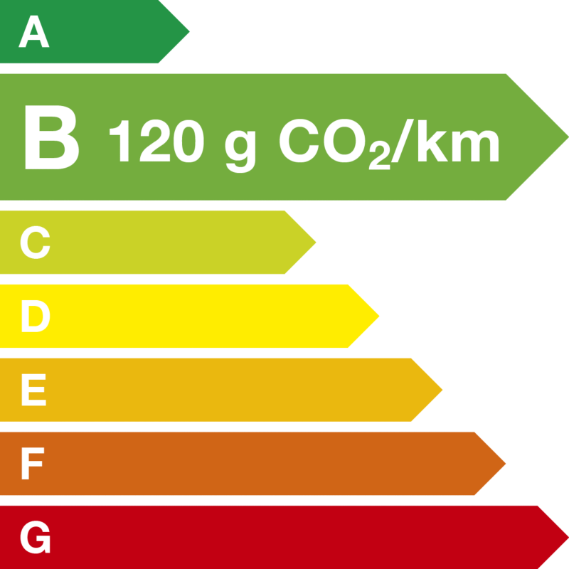 etiquette energie E 77