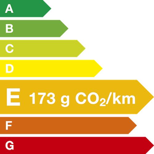 Etiquette énergie E-173