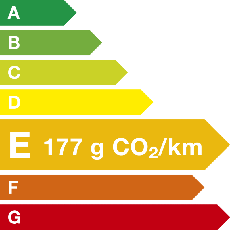 etiquette energie E 77