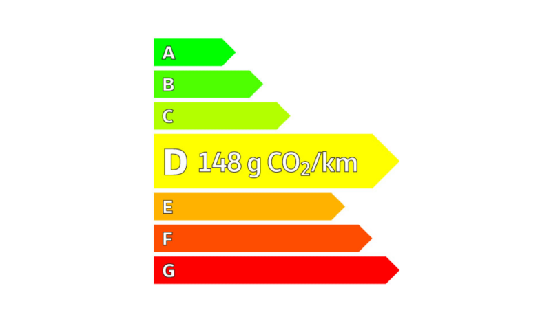 Emissions de CO2 maximales véhicule de la gamme Arteon