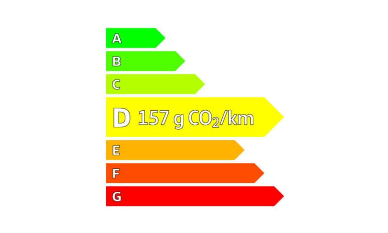 Emissions de CO2 maximales véhicule de la gamme Tayron