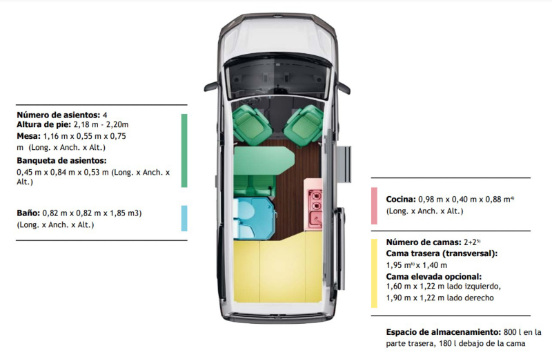 medidas vw grand california 600