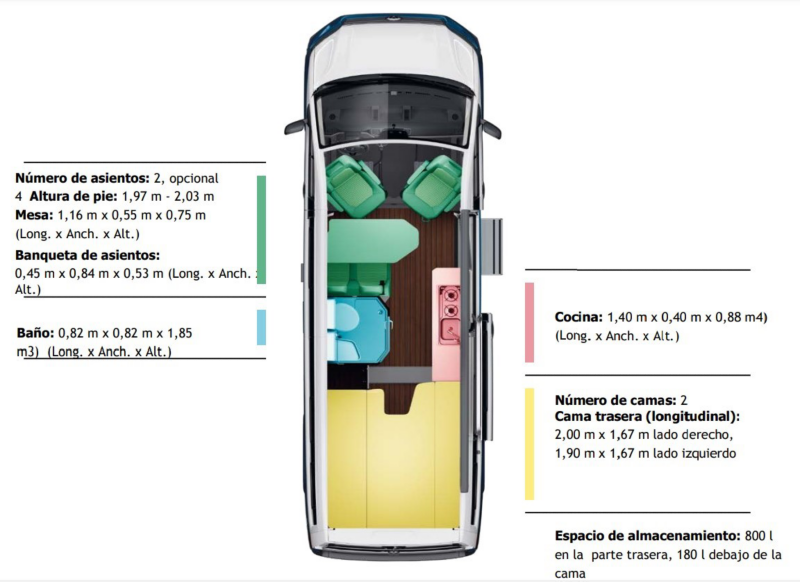 medidas vw grand california 680