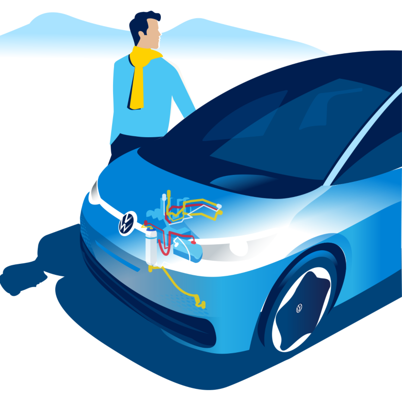 Illustration: Eine schematische Zeichnung zeigt die Wärmepumpe unter der Motorhaube eines VW ID.3.