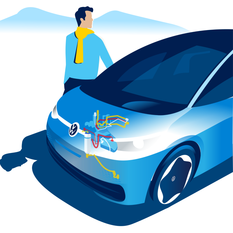 Illustration: En skematisk skitse viser varmepumpen under frontklappen på en VW ID.3.