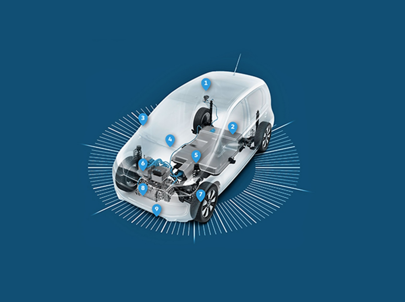 Technology & software illustration on how an electric motor works