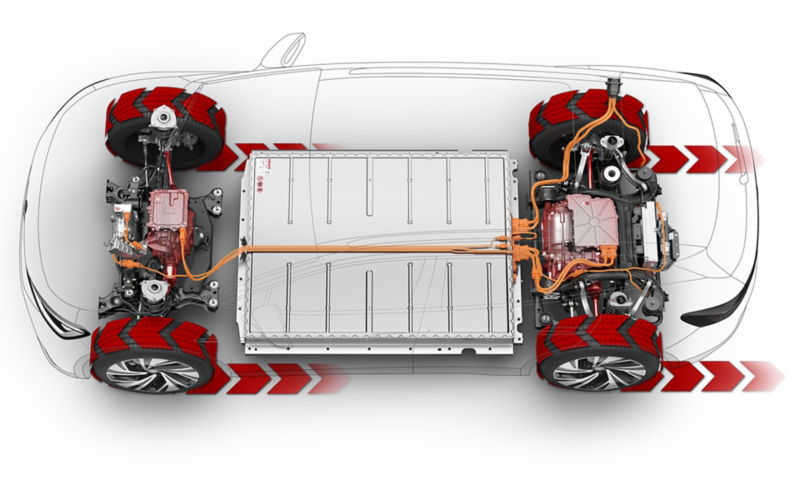 Graphique technique montrant la transmission de la force par 2 moteurs électriques.