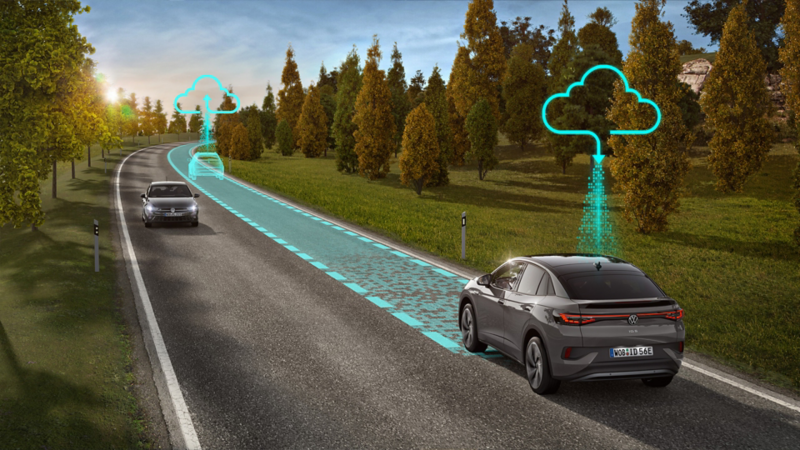Grafik zeigt wie im VW ID.5 der Connected Travel Assist mit Schwarmdaten funktioniert. 