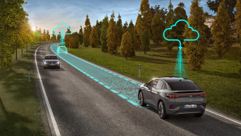 L’illustration schématique utilise une VW ID.5 pour montrer le fonctionnement de Connected Travel Assist.