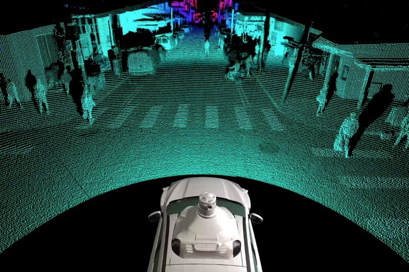 Argo AI Electric & Hybrid Volkswagen Australia