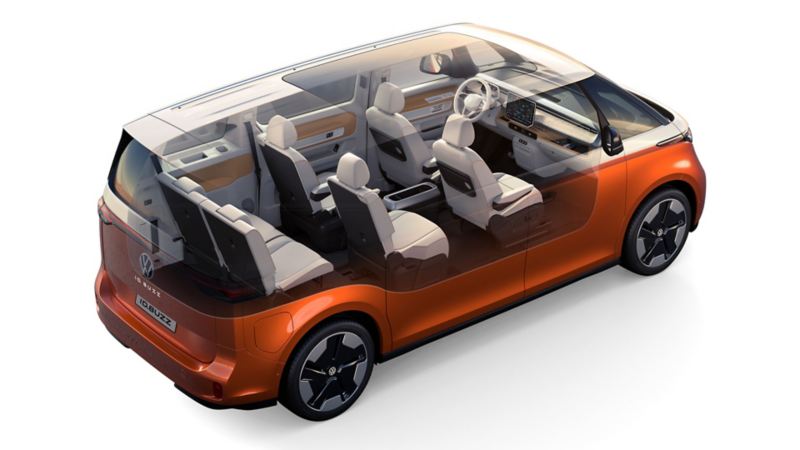 Grafica con visualizzati i posti a sedere di Volkswagen ID. Buzz con passo lungo