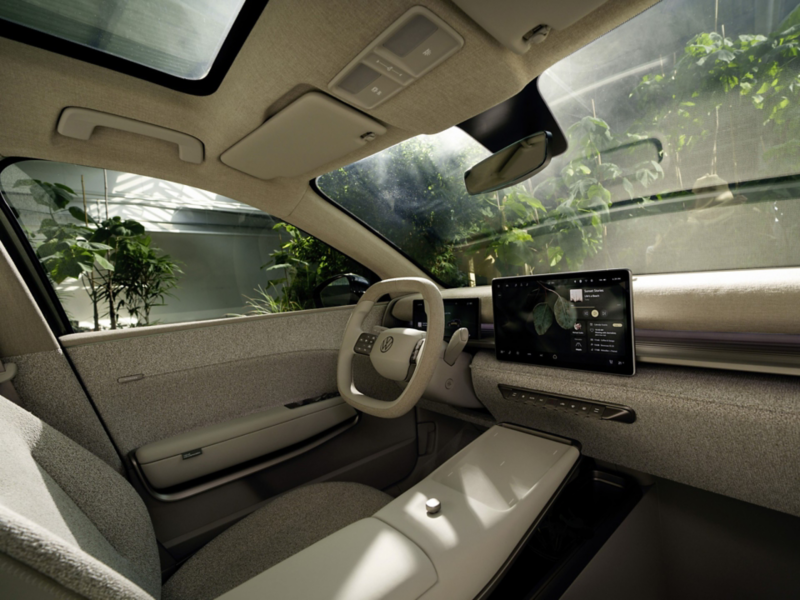 ID. Cross dashboard view