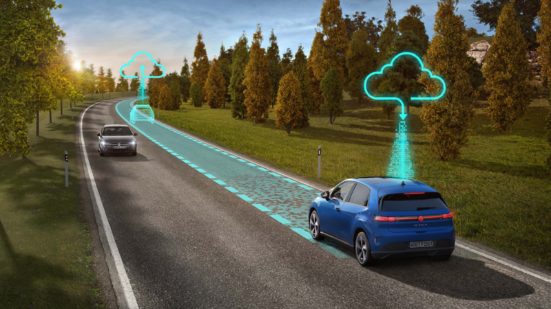 Illustration schématique du fonctionnement de l’Assistant de conduite semi-autonome ‘Travel Assist’ sur une VW ID. Polo.