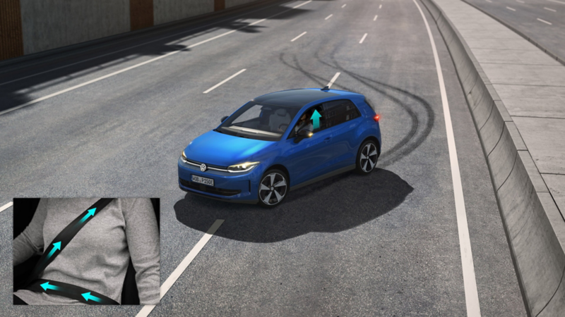 Illustration schématique du fonctionnement du système proactif de protection des occupants sur une VW ID. Polo.