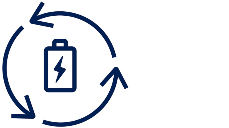 Icon: Symbol of a battery with a cycle symbol