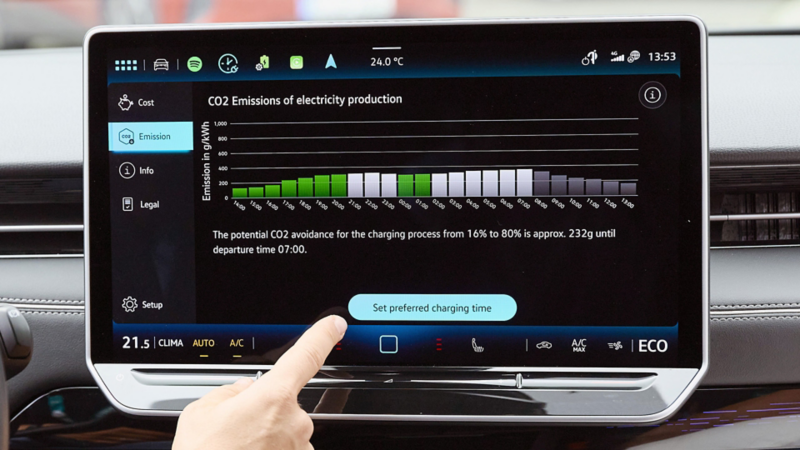 Finger tippt auf das Infotainment-Display, das CO2 Emissionen als Balkendiagramm zeigt.