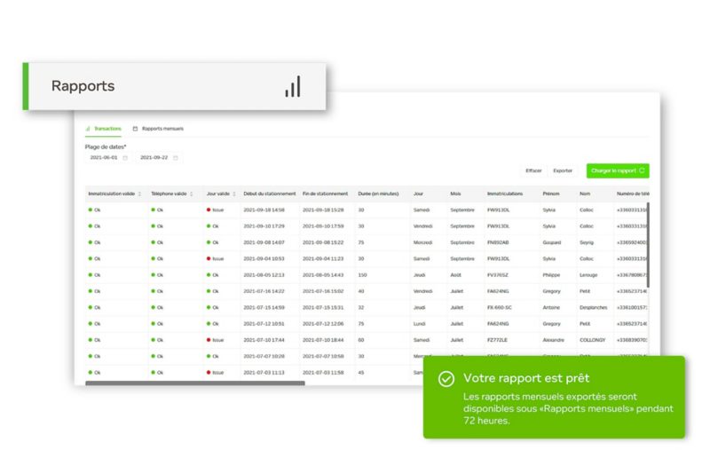 Image de l'interface du tableau de bord de la page PayByPhone Business