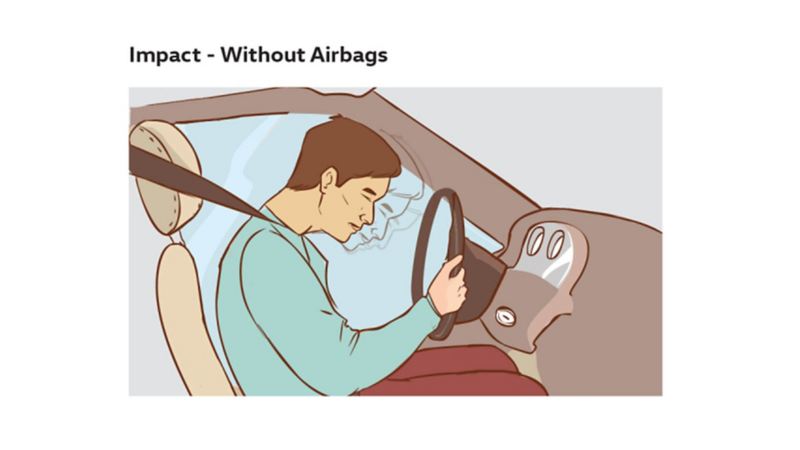 Passive Safety Airbags 1