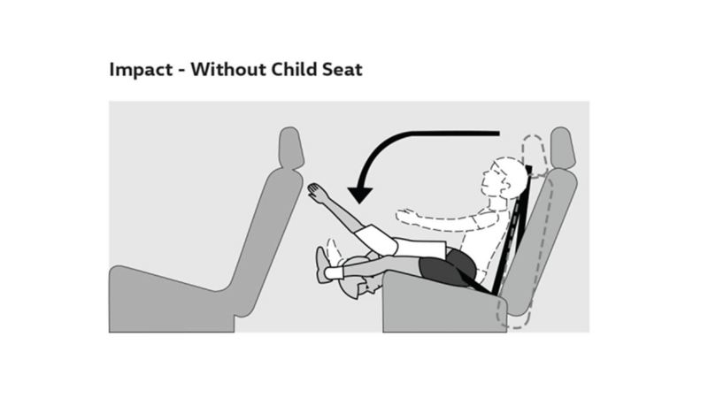 Passive Safety Child Seats 1
