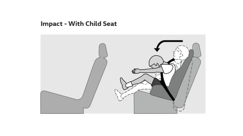 Passive Safety Child Seats 2