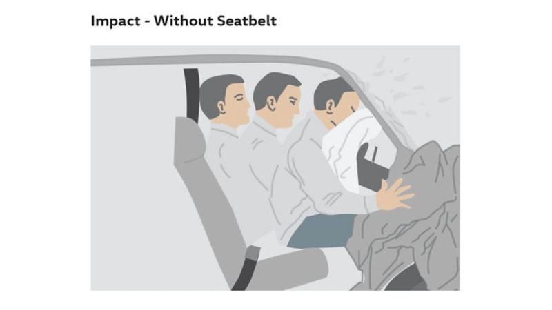 Passive Safety Seat belt 1