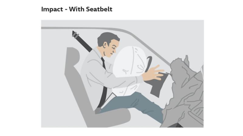 Passive Safety Seat belt 2