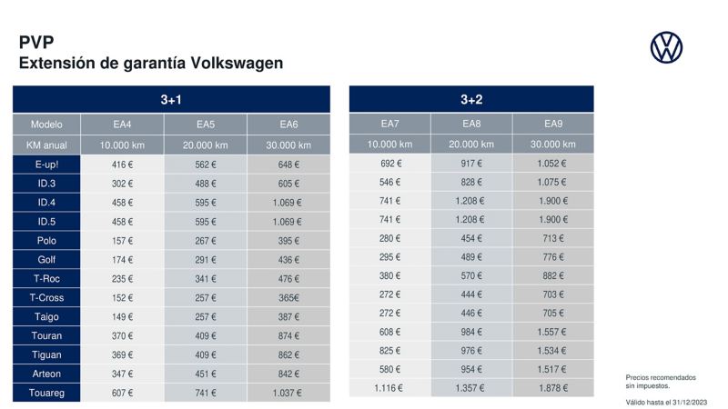 Precios extensión garantía Volkswagen Canarias