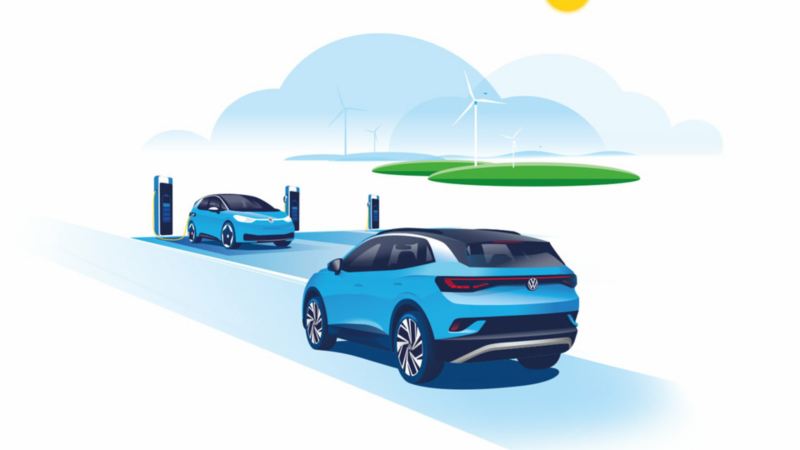Illustration: Mit dem Routenplaner von VW finden sie die nächste und beste Ladestation.