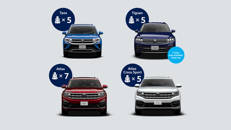 Volkswagen Atlas, Atlas Cross Sport, Tiguan, and Taos seating comparison