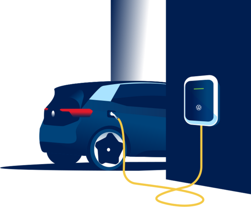 De Volkswagen ID.3 wordt opgeladen aan de ID. Charger.