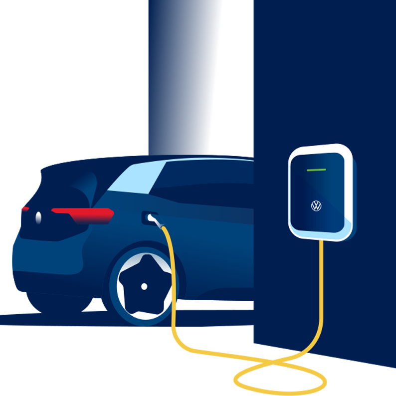 Illustration of an ID.3 car charging using the Elli Wallbox