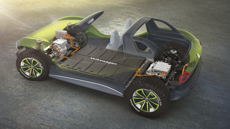 ID. BUGGY er bygget på MEB-platformen og har et stort batteri integreret i gulvet