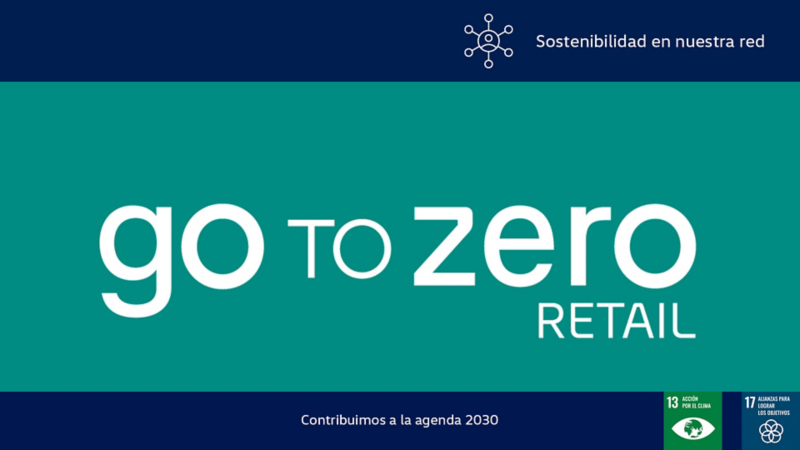 Logotipo de plataforma Go To Zero Retail.