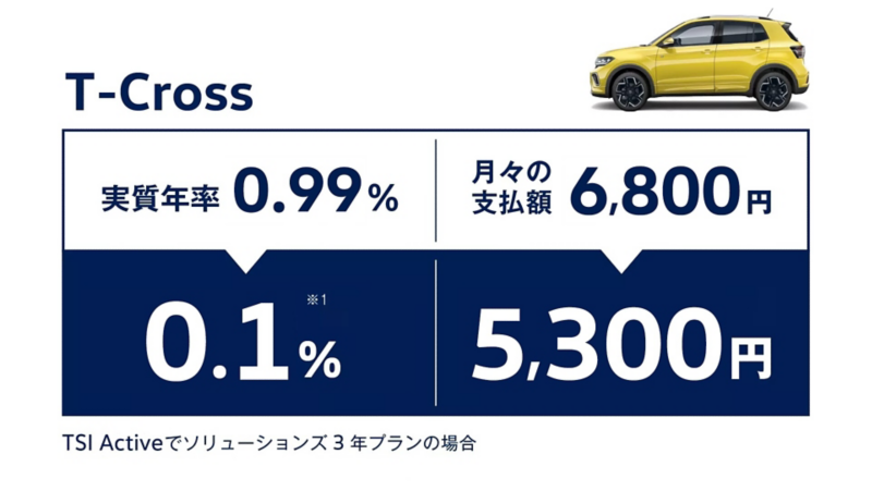 T-Cross