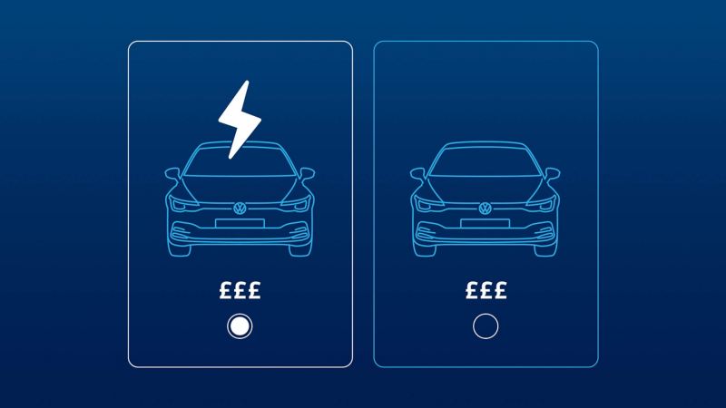 Illustration of 2 VW cars demonstrating the cost of ownership