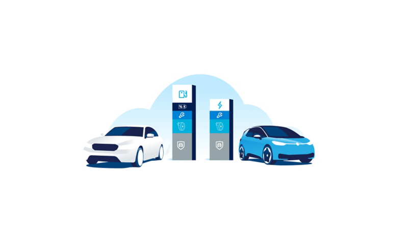 Comparative illustration Total costs