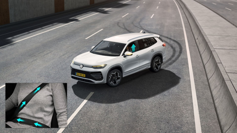 Afbeelding die illustreert wat er gebeurt als het inzittendenbeschermingssysteem in de VW Tayron wordt geactiveerd.