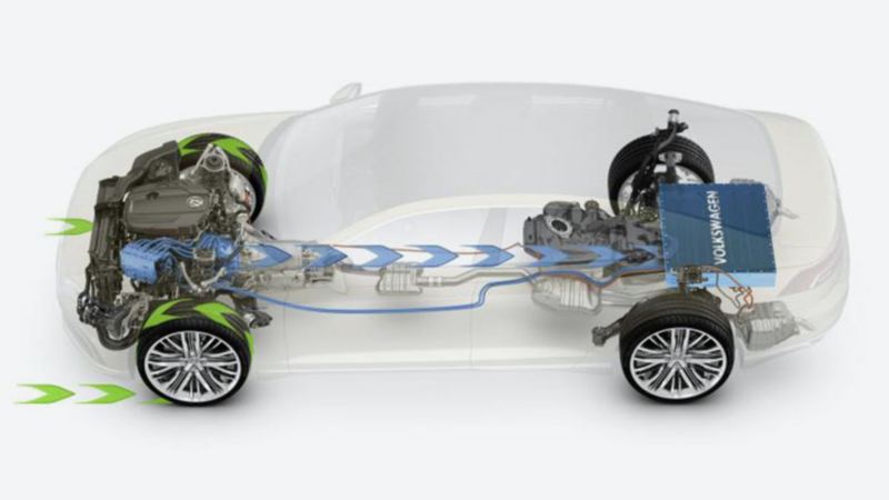 Оригинальные аккумуляторы volkswagen