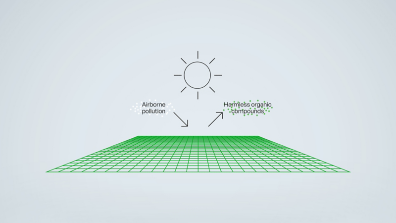 Diagram of how the pollution is absorbed and harmless organic compounds released 