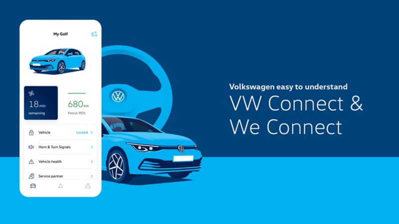 Mondwater bereiken omhelzing We Connect activation | Volkswagen online services