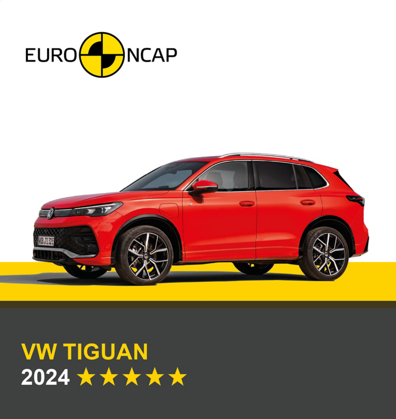 Volkswagen Tiguan shown in side profile alongside Euro NCAP branding with a five-star safety rating for the 2024 model