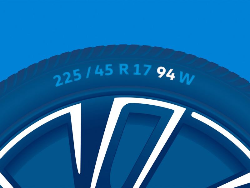 Illustration of the tyre labelling: load index