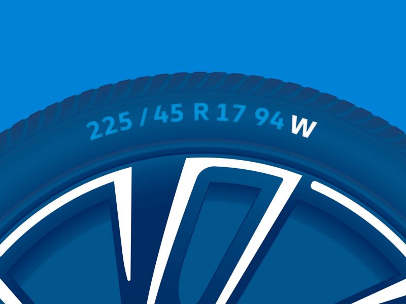 Illustration of the tyre labelling: speed index