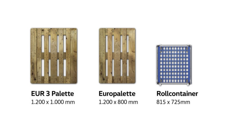 Illustration över EU3 pall, EU pall och rullcontainer
